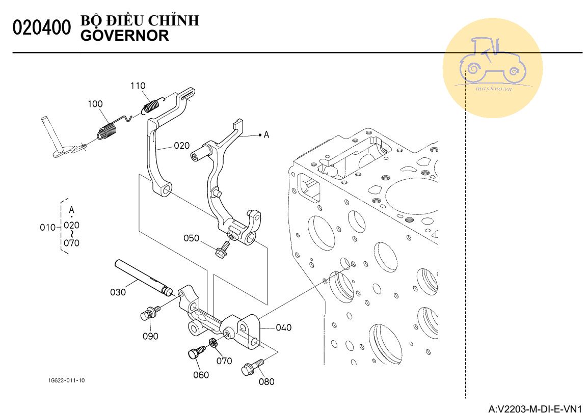 Bộ điều chỉnh